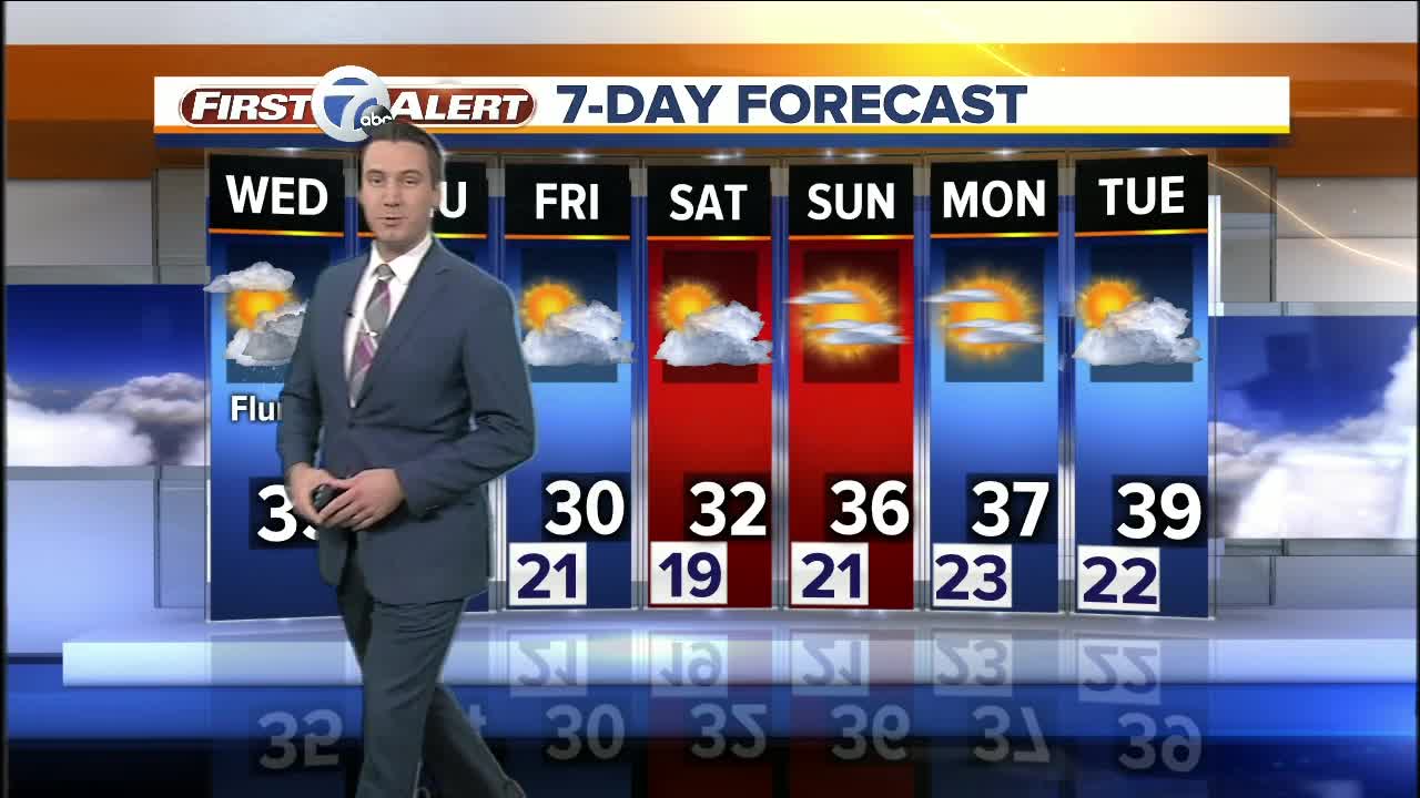 FORECAST: Wednesday Morning