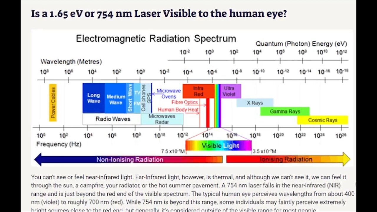 STEVE FAVIS- THE MAUI FIRES CCP SATS Flyover data- September 2023