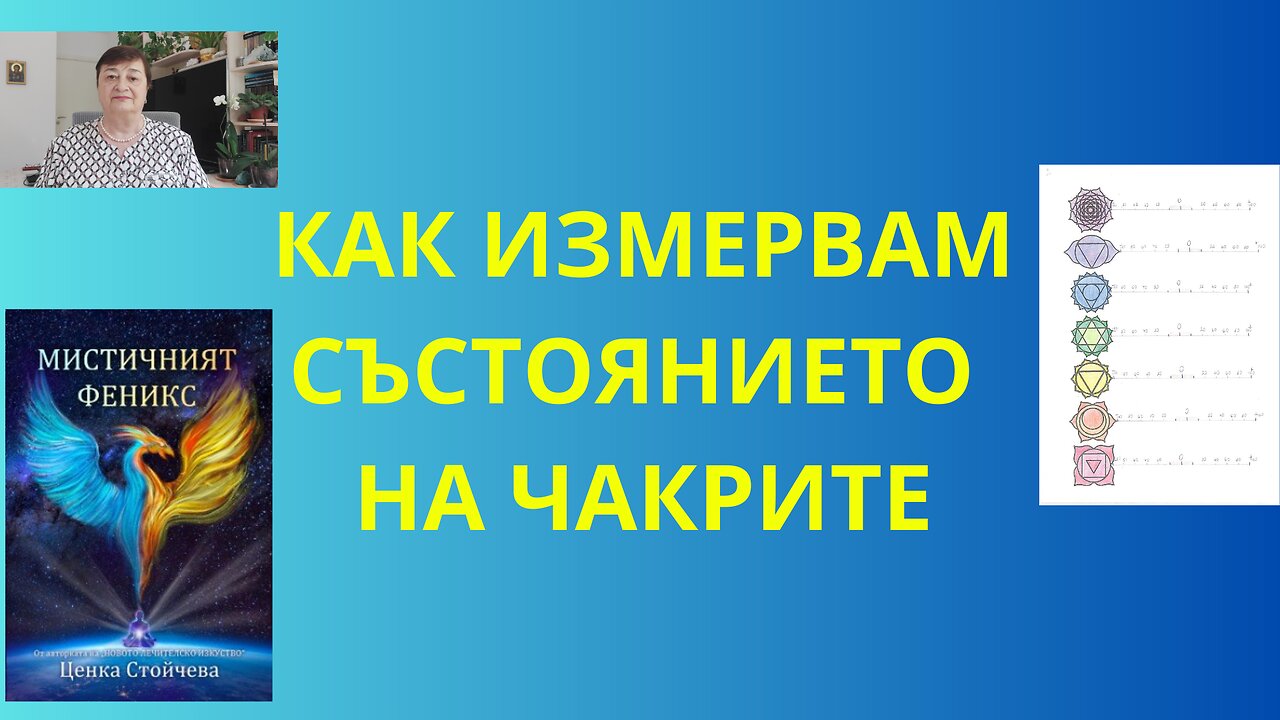 Измерване нивото на активност на чакрите