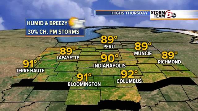 Wednesday Evening Forecast