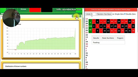 How All roulette strategies fail in the long run .. Part 2