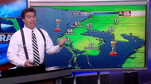 Florida's Most Accurate Forecast with Denis Phillips on Tuesday, January 23, 2017