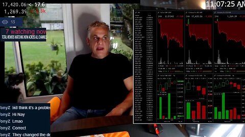 ELON GOT TROLLED INTO SPENDING 44 BILLION TO BLOCK A TROLL FROM TWITTER!