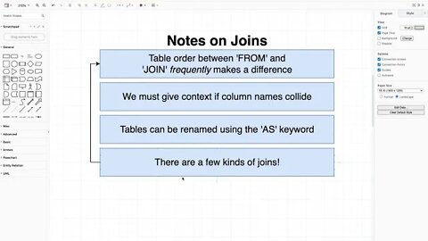 Missing Data in Joins (048)