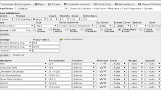 PLUG [$4.45] + Intraday Market Analysis 06/25/2014 [HD]