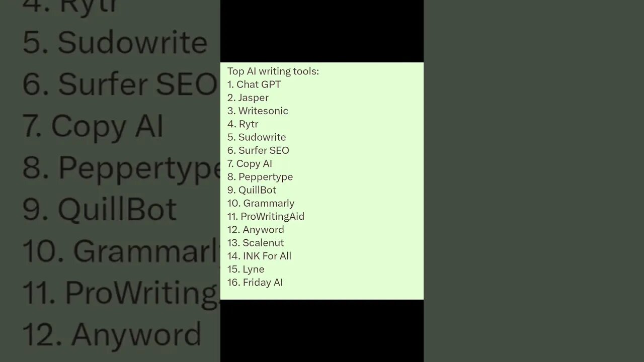 Top AI writing tools: #ai #cs #network