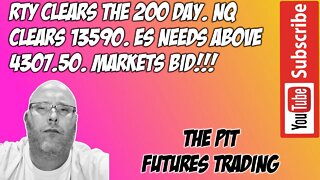 ES NQ Futures Markets RTH Review and GLOBEX Preparation - The Pit Futures Trading