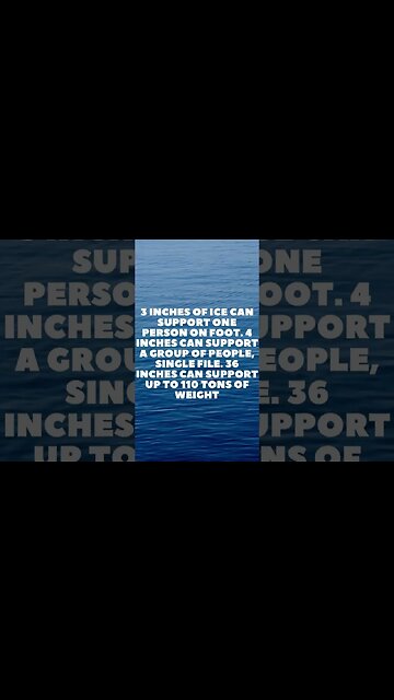 Incredible Random Facts That Will Expand Your Mind! [2023] #shorts #facts #viralshorts #fyp #life