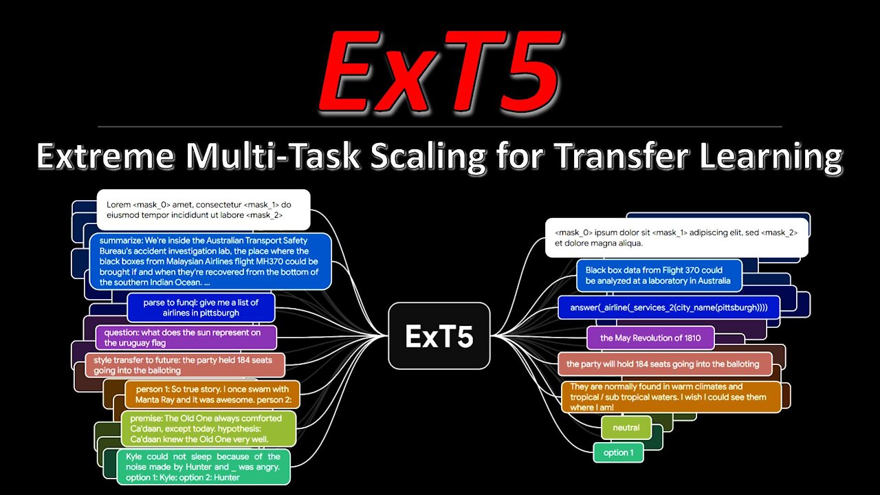 ExT5: Towards Extreme Multi-Task Scaling for Transfer Learning (Paper Explained)