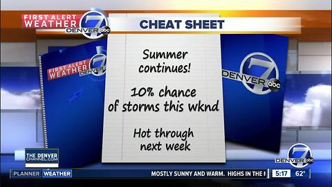 80s dominate the last week of August