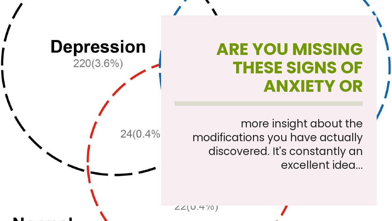 Are you missing these signs of anxiety or depression? - An Overview