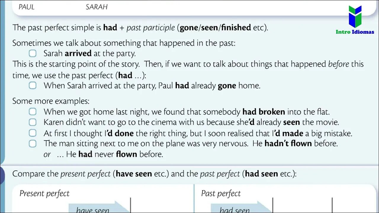 015 - Past Perfect I had done - UNIT 15 - ENGLISH GRAMMAR IN USE