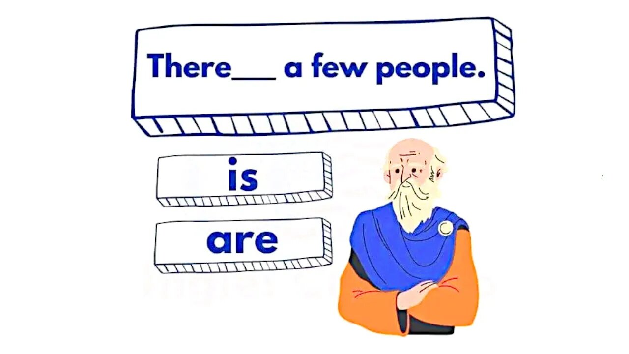 Easy English Test. 1 minute. #Quiz10