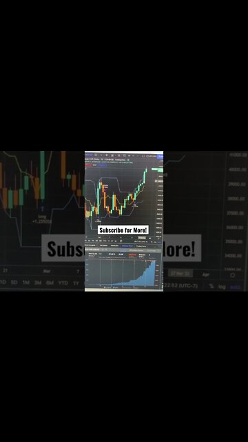 Bitcoin Trading System #bitcoin #trading #crypto #ethereum #tradingsystem