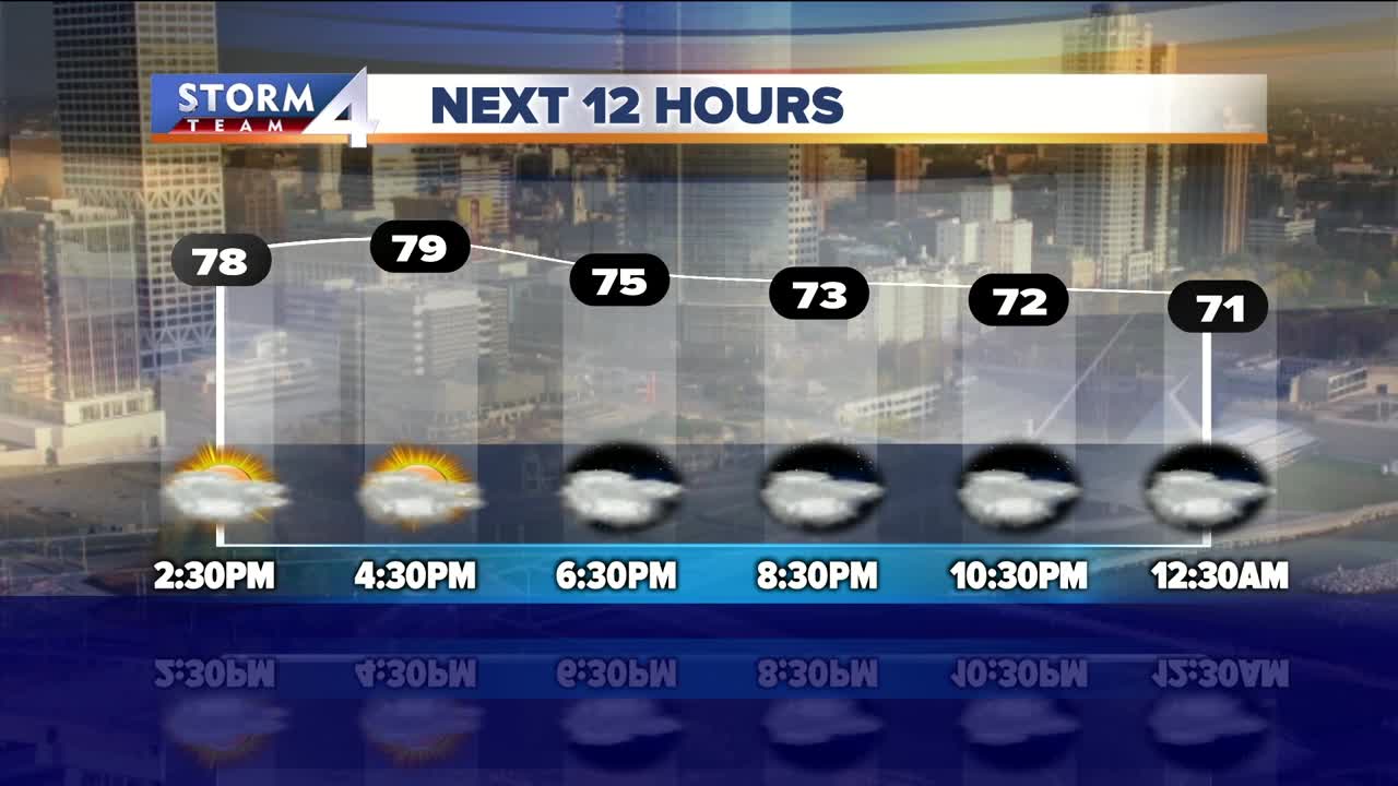 Meteorologist Jesse Ritka's Monday afternoon Storm Team 4cast