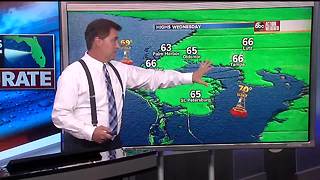 Florida's Most Accurate Forecast with Denis Phillips on Tuesday, March 20, 2018