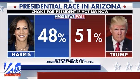 Trump leading in Arizona as Harris makes border trip (September 27, 2024)