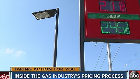 The reason why gas prices are on the rise