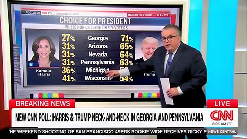 Trump Is Way Ahead… Here's CNN Beginning To Panic About It