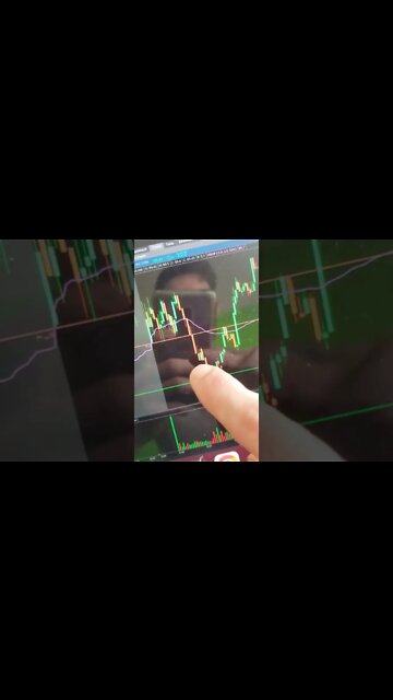 this was sketchy! #stockmarket #trading #daytrading #personalfinance #money #moneymanagement