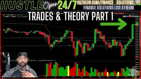 LIVE TRADES & THEORY PART 1 JUNE 28 FINANCE SOLUTIONS LIVE