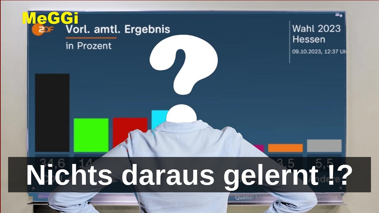 MeGGi - Nichts daraus gelernt ?!