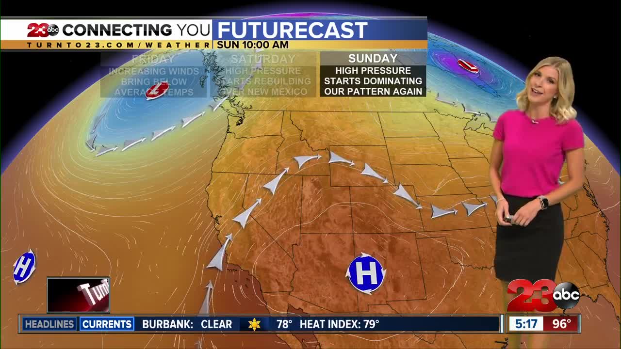 Kern County is feeling below seasonal temperatures this weekend before a big warm up next week