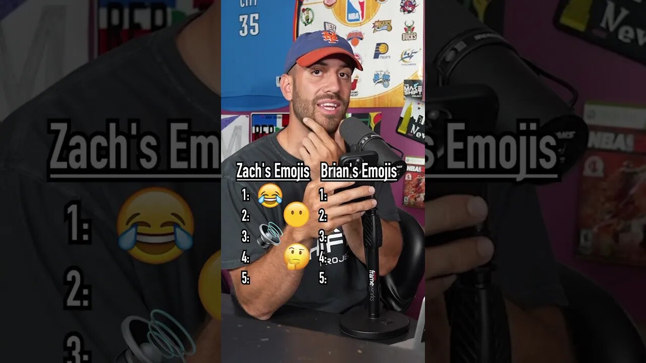 Sharing Our Top 5 Used Emojis!! Share Yours In The Comments! #shorts #emojis #top5