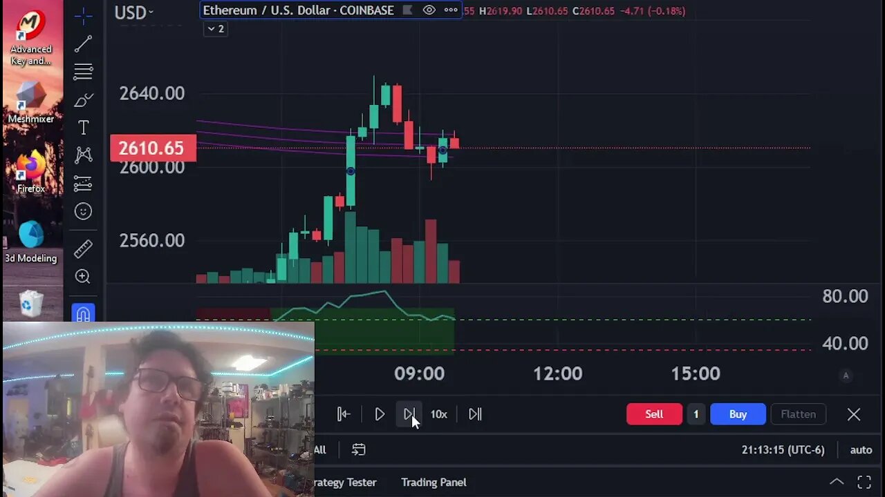 LET'S TRADE! Etherium using VSA and RSI strategy.