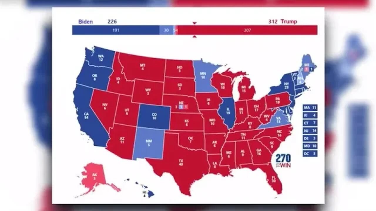 The Choice For President And the National Poll 2024