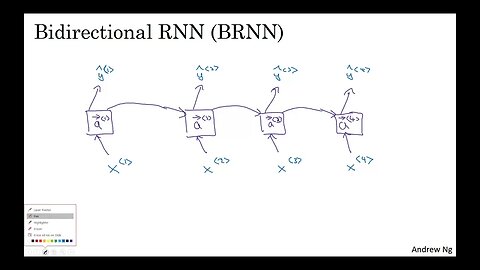 12. Bidirectional RNN / Machine learning / Deep Learning /
