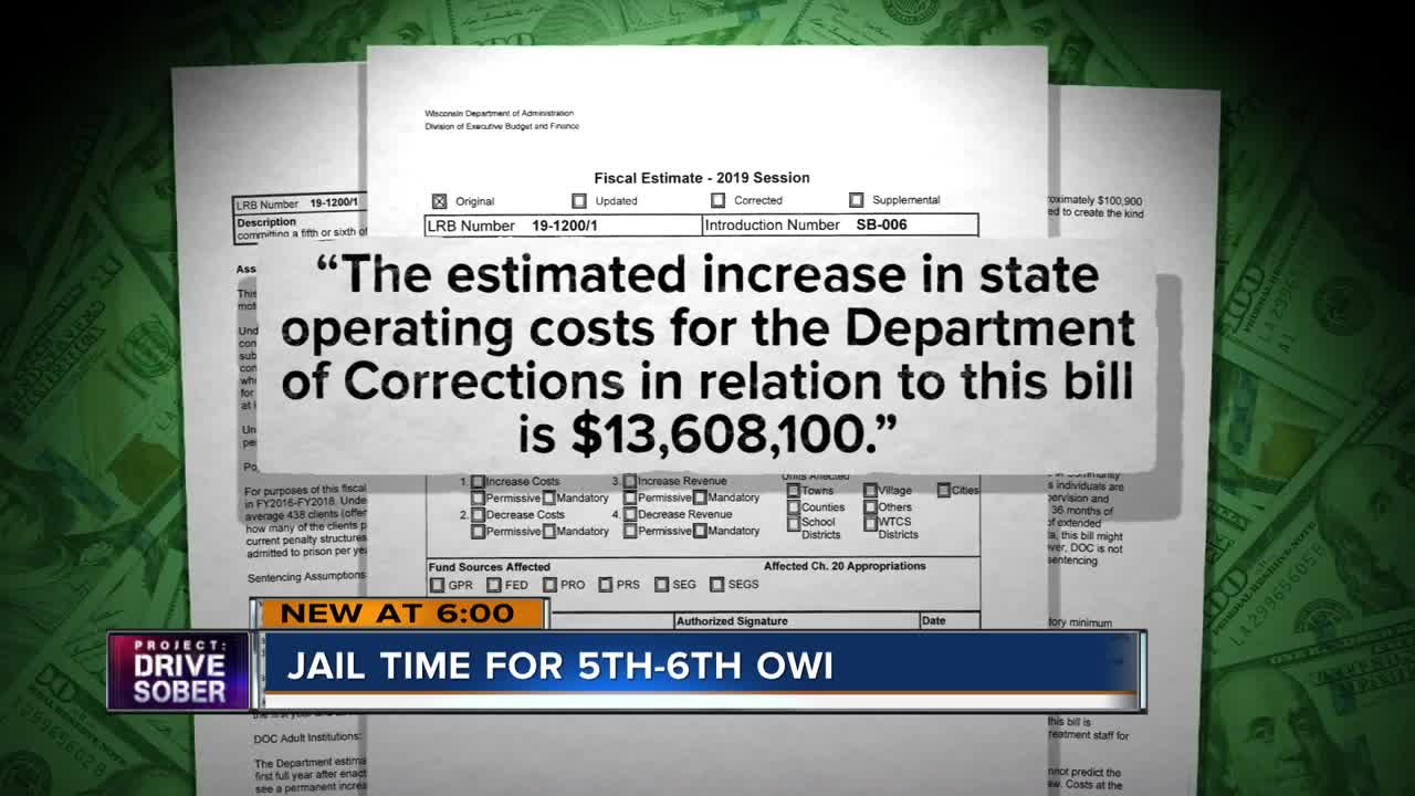 Proposal calls for mandatory jail time for 5th, 6th OWI offenders