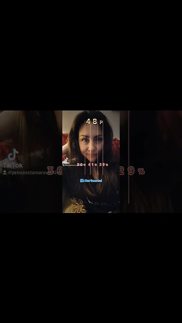 Tiktok says I could be a model