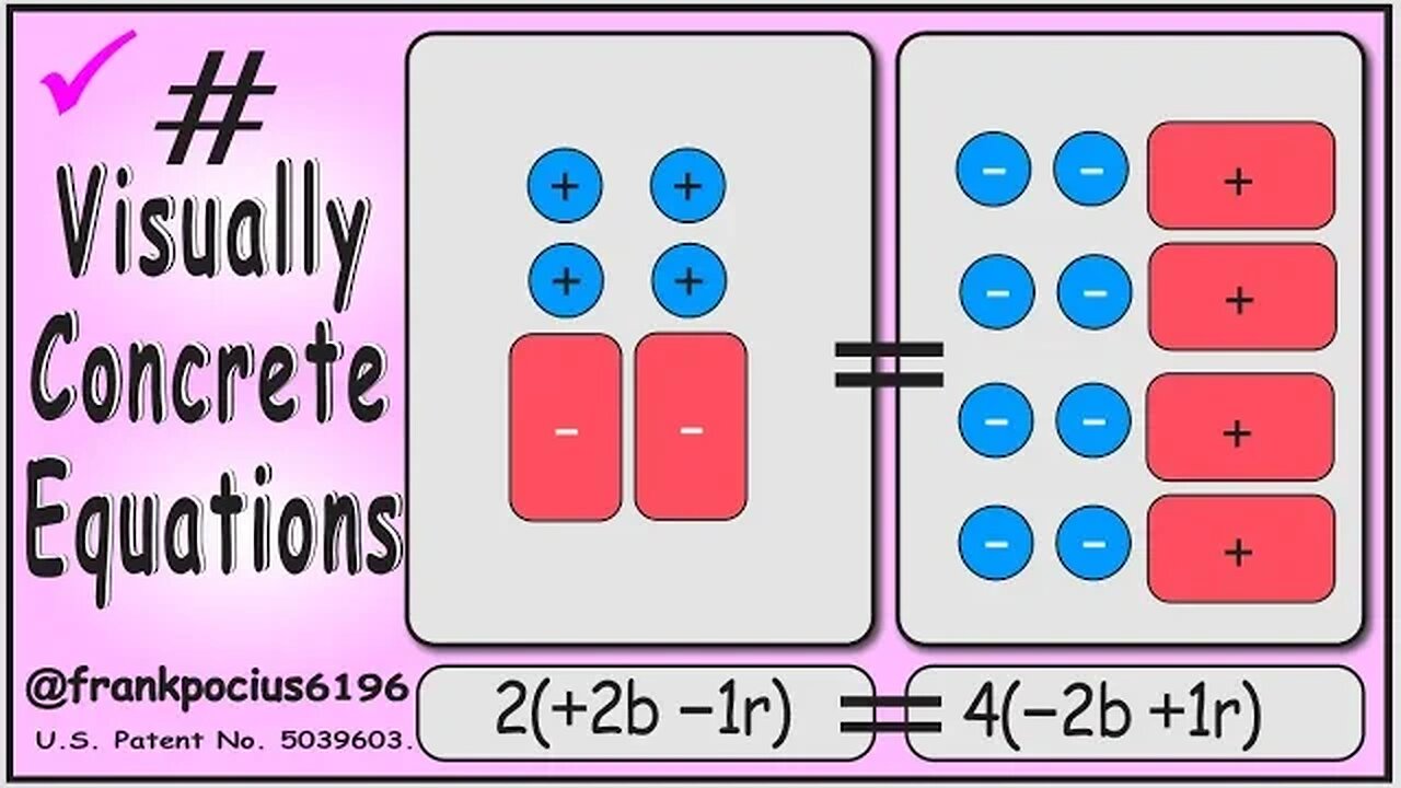 VISUAL EQUATION _ 2(+2b -1r) = 4(-2b +1r) _ SOLVING BASIC EQUATIONS _ SOLVING BASIC WORD PROBLEMS