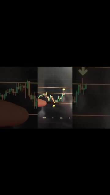 BITCOIN - Crypto #shorts