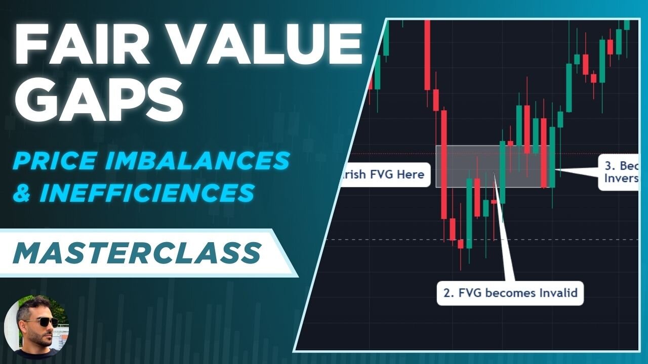 Fair Value Gaps Trading Masterclass - How To Trade Crypto Using Price Inefficiencies and Imbalances