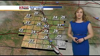 Audra's Tuesday Forecast