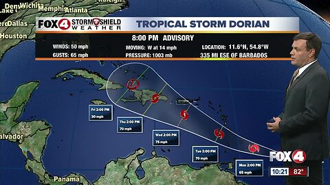 Forecast: Monday will feature a different weather pattern across SWFL