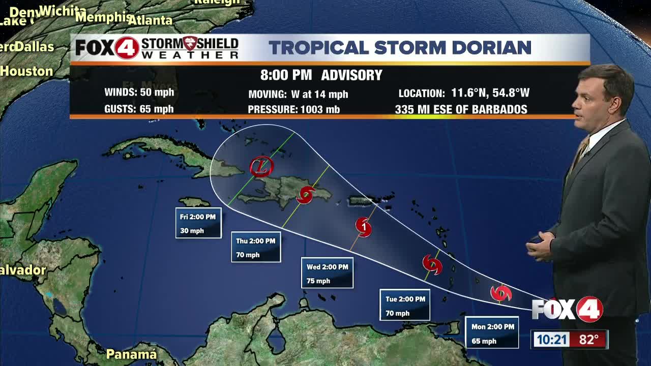 Forecast: Monday will feature a different weather pattern across SWFL