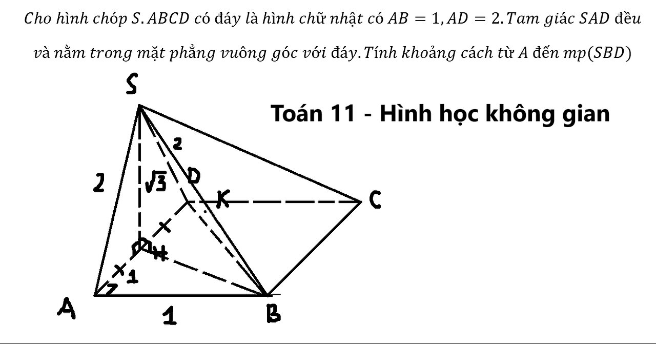 Toán 11: Cho hình chóp S.ABCD có đáy là hình chữ nhật có AB=1,AD=2.Tam giác SAD đều và nằm