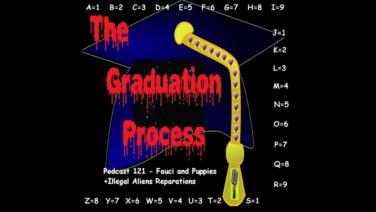 121 The Graduation Process Podcast 121 - Fauci and Puppies+Illegal Aliens and Reparations