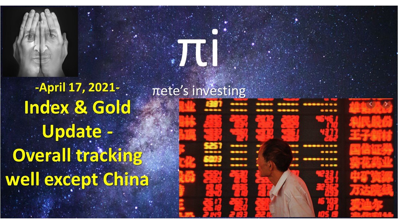 Index and Gold update April 17 2021 All doing well except China