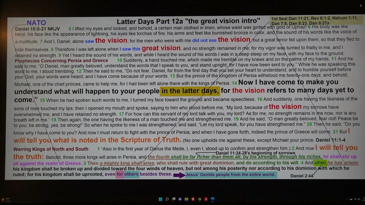 Latter Days Part 12a the great vision intro