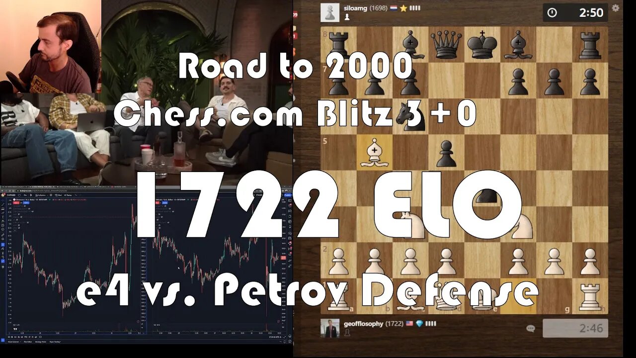 Road to 2000 #121 - 1722 ELO - Chess.com Blitz 3+0 - e4 vs. Petrov Defense