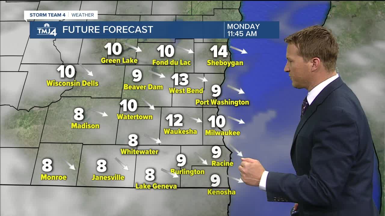 Partly cloudy skies Monday