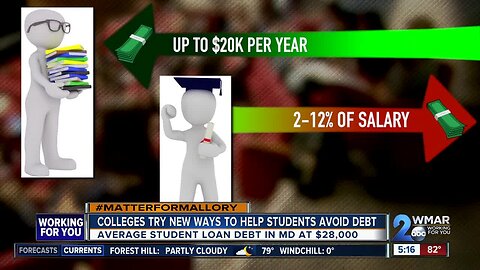 Colleges are giving away money for tuition, but they want something in return