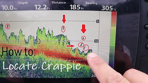 How to Locate Crappie | Find Crappie Post Spawn