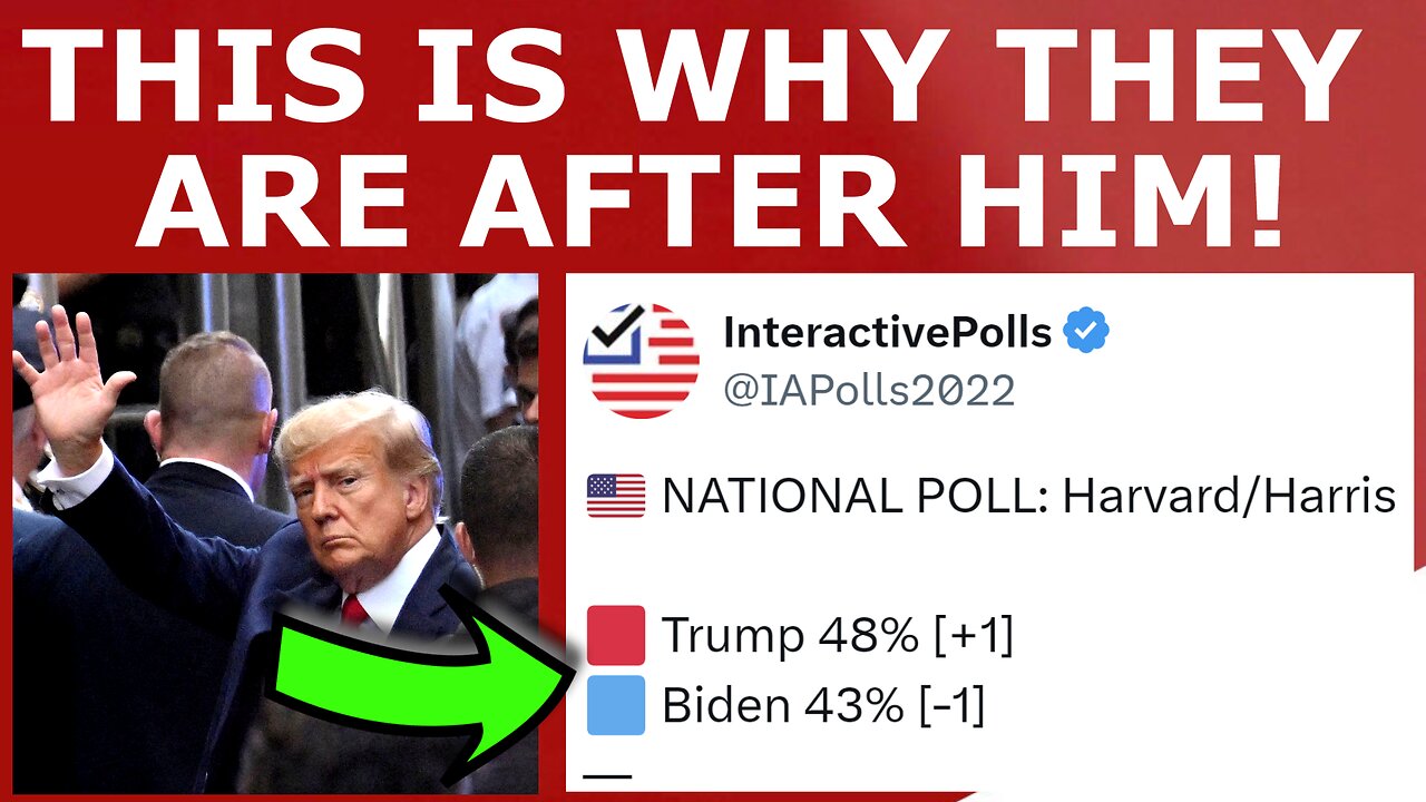 THIS Is Why They Indicted Him. And It's BACKFIRING.