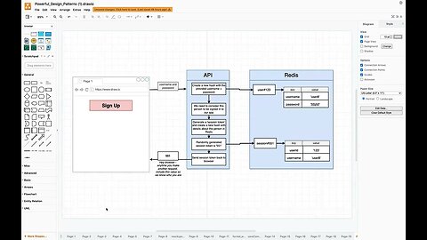 Implementing Sessions (008)