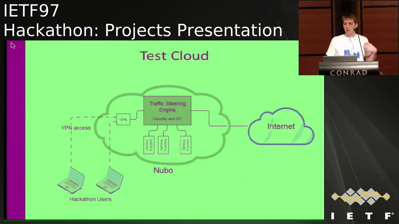 HACKATHON 20161113 0900